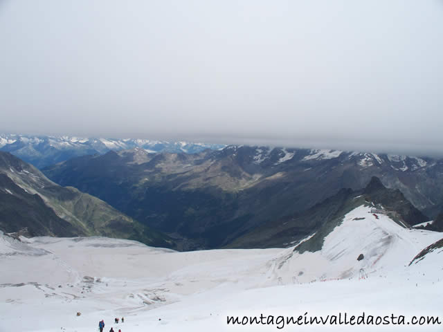mittelallain